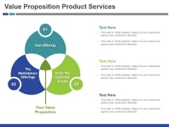 value proposition slide geeks value proposition slide