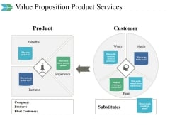 Value Proposition Product Services Template 2 Ppt PowerPoint Presentation Visual Aids Example 2015 Value Proposition Product Services Template 2 Ppt PowerPoint Presentation Visual Aids Example 2015