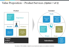 Value Proposition Product Services Template Ppt PowerPoint Presentation Pictures Design Ideas Value Proposition Product Services Template Ppt PowerPoint Presentation Pictures Design Ideas