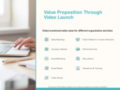 Value Proposition Through Video Launch Ppt Model Background Images PDF