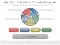 Values Based Business Culture Presentation Backgrounds Values Based Business Culture Presentation Backgrounds