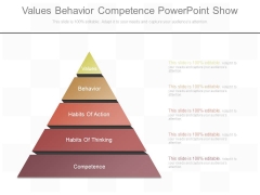 Values Behavior Competence Powerpoint Show
