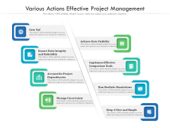 Various Actions Effective Project Management Ppt PowerPoint Presentation File Graphics PDF Various Actions Effective Project Management Ppt PowerPoint Presentation File Graphics PDF