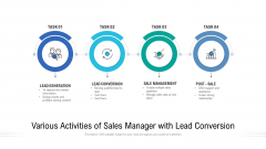 Various Activities Of Sales Manager With Lead Conversion Ppt File Maker PDF Various Activities Of Sales Manager With Lead Conversion Ppt File Maker PDF