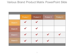 Various Brand Product Matrix Powerpoint Slide Various Brand Product Matrix Powerpoint Slide