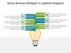 Various Business Strategies In Lightbulb Infographic Ppt PowerPoint Presentation Ideas Slideshow PDF Various Business Strategies In Lightbulb Infographic Ppt PowerPoint Presentation Ideas Slideshow PDF