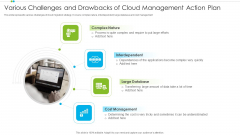 Various Challenges And Drawbacks Of Cloud Management Action Plan Pictures PDF