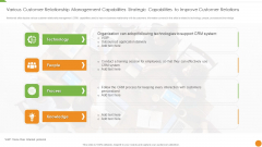 Various Customer Relationship Management Capabilities Strategic Capabilities To Improve Customer Relations Mockup PDF Various Customer Relationship Management Capabilities Strategic Capabilities To Improve Customer Relations Mockup PDF