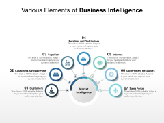 Various Elements Of Business Intelligence Ppt PowerPoint Presentation Icon Example File Various Elements Of Business Intelligence Ppt PowerPoint Presentation Icon Example File