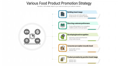 Various Food Product Promotion Strategy Ppt Gallery Master Slide PDF Various Food Product Promotion Strategy Ppt Gallery Master Slide PDF