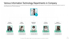 Various Information Technology Departments In Company Formats PDF Various Information Technology Departments In Company Formats PDF