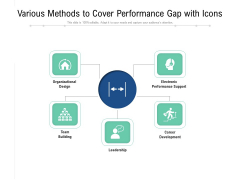 Various Methods To Cover Performance Gap With Icons Ppt Powerpoint Presentation Infographics Aids Pdf Various Methods To Cover Performance Gap With Icons Ppt Powerpoint Presentation Infographics Aids Pdf