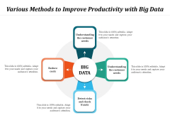 Various Methods To Improve Productivity With Big Data Ppt PowerPoint Presentation Gallery Portfolio PDF Various Methods To Improve Productivity With Big Data Ppt PowerPoint Presentation Gallery Portfolio PDF