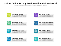 Various Online Security Services With Antivirus Firewall Ppt PowerPoint Presentation File Background Images PDF Various Online Security Services With Antivirus Firewall Ppt PowerPoint Presentation File Background Images PDF