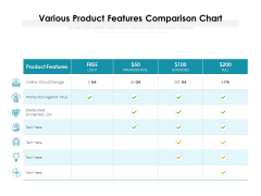 Various Product Features Comparison Chart Ppt PowerPoint Presentation File Graphics Tutorials PDF