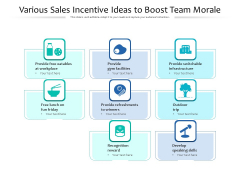 Various Sales Incentive Ideas To Boost Team Morale Ppt PowerPoint Presentation Gallery Design Ideas PDF Various Sales Incentive Ideas To Boost Team Morale Ppt PowerPoint Presentation Gallery Design Ideas PDF