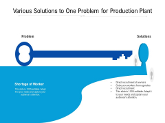Various Solutions To One Problem For Production Plant Ppt PowerPoint Presentation File Objects PDF Various Solutions To One Problem For Production Plant Ppt PowerPoint Presentation File Objects PDF