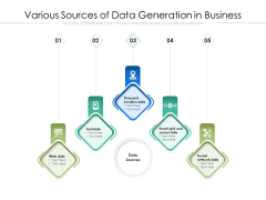 Various Sources Of Data Generation In Business Ppt PowerPoint Presentation File Portfolio PDF Various Sources Of Data Generation In Business Ppt PowerPoint Presentation File Portfolio PDF