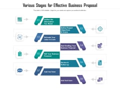 Various Stages For Effective Business Proposal Ppt PowerPoint Presentation File Images PDF Various Stages For Effective Business Proposal Ppt PowerPoint Presentation File Images PDF