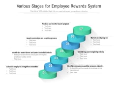 Various Stages For Employee Rewards System Ppt PowerPoint Presentation File Layout PDF Various Stages For Employee Rewards System Ppt PowerPoint Presentation File Layout PDF