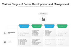 Various Stages Of Career Development And Management Ppt PowerPoint Presentation File Show PDF Various Stages Of Career Development And Management Ppt PowerPoint Presentation File Show PDF