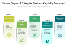 Various Stages Of Enterprise Business Capability Framework Ppt PowerPoint Presentation File Clipart Images PDF Various Stages Of Enterprise Business Capability Framework Ppt PowerPoint Presentation File Clipart Images PDF