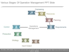 Various Stages Of Operation Management Ppt Slide Various Stages Of Operation Management Ppt Slide