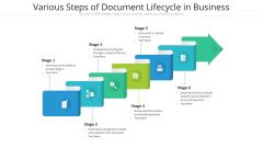 Various Steps Of Document Lifecycle In Business Rules PDF