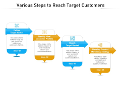 Various Steps To Reach Target Customers Ppt PowerPoint Presentation Summary Example PDF Various Steps To Reach Target Customers Ppt PowerPoint Presentation Summary Example PDF