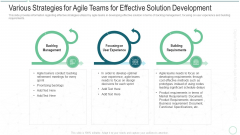 Various Strategies For Agile Teams For Effective Solution Development Pictures PDF
