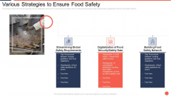 Various Strategies To Ensure Food Safety Assuring Food Quality And Hygiene Brochure PDF