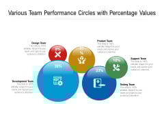 Various Team Performance Circles With Percentage Values Ppt PowerPoint Presentation Gallery Good PDF Various Team Performance Circles With Percentage Values Ppt PowerPoint Presentation Gallery Good PDF