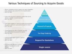 Various Techniques Of Sourcing To Acquire Goods Ppt PowerPoint Presentation Show Topics Various Techniques Of Sourcing To Acquire Goods Ppt PowerPoint Presentation Show Topics