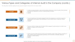 Various Types And Categories Of Internal Audit In The Company Audit Ppt File Inspiration PDF