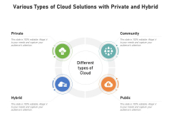 Various Types Of Cloud Solutions With Private And Hybrid Ppt PowerPoint Presentation Summary Graphics Template PDF