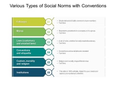 Various Types Of Social Norms With Conventions Ppt PowerPoint Presentation Gallery Graphics PDF Various Types Of Social Norms With Conventions Ppt PowerPoint Presentation Gallery Graphics PDF