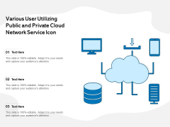 Various User Utilizing Public And Private Cloud Network Service Icon Ppt PowerPoint Presentation Model Visuals PDF