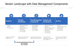 Vendor Landscape With Data Management Components Ppt PowerPoint Presentation Infographic Template Summary PDF