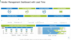 Vendor Management Dashboard With Lead Time Microsoft PDF