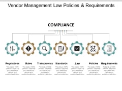 Vendor Management Law Policies And Requirements Ppt PowerPoint Presentation Slides Smartart Vendor Management Law Policies And Requirements Ppt PowerPoint Presentation Slides Smartart