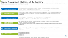 Vendor Management Strategies Of The Company Summary PDF Vendor Management Strategies Of The Company Summary PDF