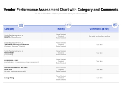 Vendor Performance Assessment Chart With Category And Comments Ppt PowerPoint Presentation Slides Structure PDF Vendor Performance Assessment Chart With Category And Comments Ppt PowerPoint Presentation Slides Structure PDF