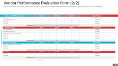 Vendor Performance Evaluation Form Average Professional PDF