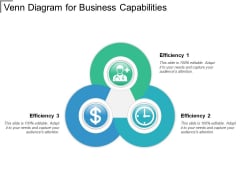 Venn Diagram For Business Capabilities Ppt PowerPoint Presentation File Deck PDF Venn Diagram For Business Capabilities Ppt PowerPoint Presentation File Deck PDF