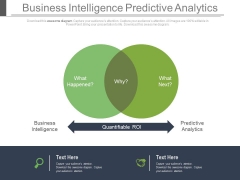 Venn Diagram For Business Intelligence And Predictive Analysis Powerpoint Slides Venn Diagram For Business Intelligence And Predictive Analysis Powerpoint Slides