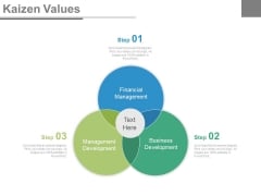 Venn Diagram For Kaizen Values Analysis Powerpoint Slides Venn Diagram For Kaizen Values Analysis Powerpoint Slides
