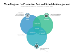 Venn Diagram For Production Cost And Schedule Management Ppt PowerPoint Presentation Infographics Smartart PDF Venn Diagram For Production Cost And Schedule Management Ppt PowerPoint Presentation Infographics Smartart PDF