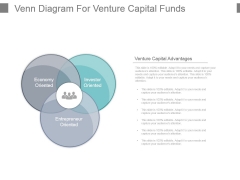 Venn Diagram For Venture Capital Funds Powerpoint Slide Information Venn Diagram For Venture Capital Funds Powerpoint Slide Information