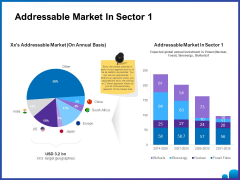 Venture Capital Funding For Firms Addressable Market In Sector Investment Ppt Infographics Clipart Images PDF Venture Capital Funding For Firms Addressable Market In Sector Investment Ppt Infographics Clipart Images PDF