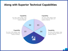 Venture Capital Funding For Firms Along With Superior Technical Capabilities Ppt Pictures Background PDF Venture Capital Funding For Firms Along With Superior Technical Capabilities Ppt Pictures Background PDF